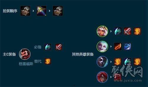 金铲铲s9.5最新爆料,神秘英雄登场，全新游戏体验即将开启