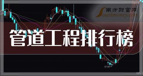 最新工程爆料新闻报道,前沿技术突破与项目进展全解析