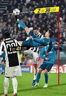 c罗最新爆料新料,新加盟球队背后的惊人真相！